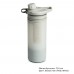 Бутылка с функцией очистки любой пресной воды. GRAYL UltraPress 6